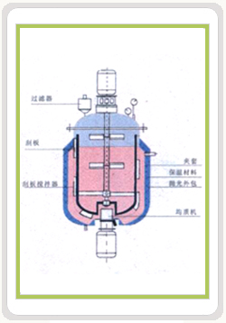 EM型真空均质乳化锅-系列一