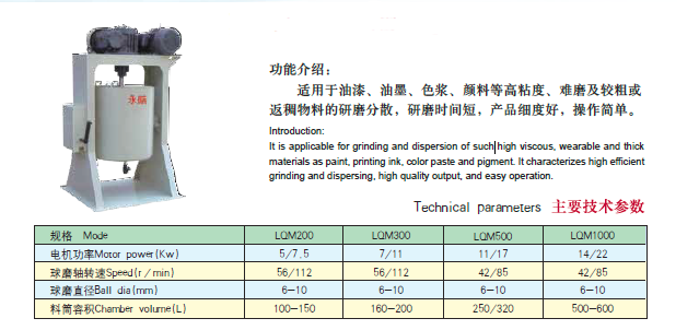 LQM立式球磨机-研磨设备