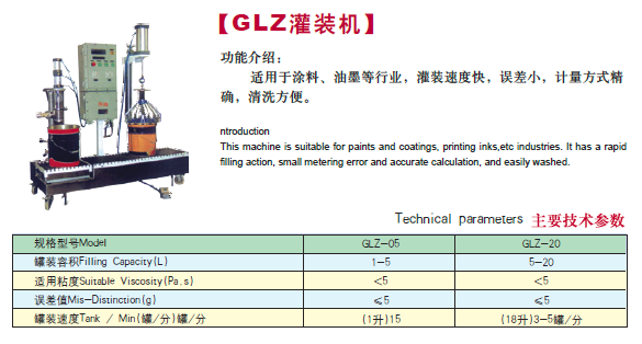GLZ灌装机-其它设备